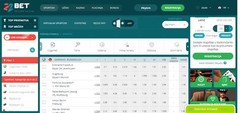 22bet kladionica .